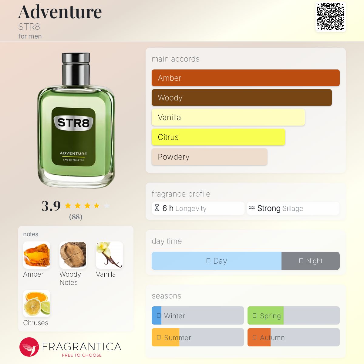 عطر ادکلن اَدونچِر اس تی آر هشت - Adventure STR8 - بررسی، قیمت و خرید