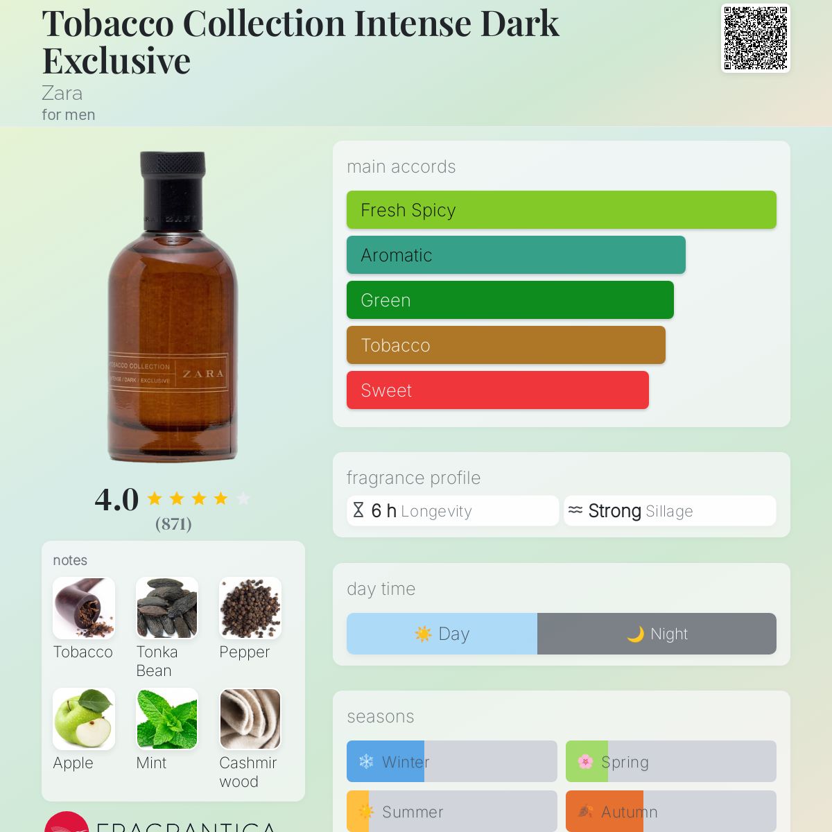 عطر ادکلن توکاکو کالکشن اینتنس دارک اکسکلوسیو زارا - Tobacco Collection Intense Dark Exclusive Zara - بررسی، قیمت و خرید