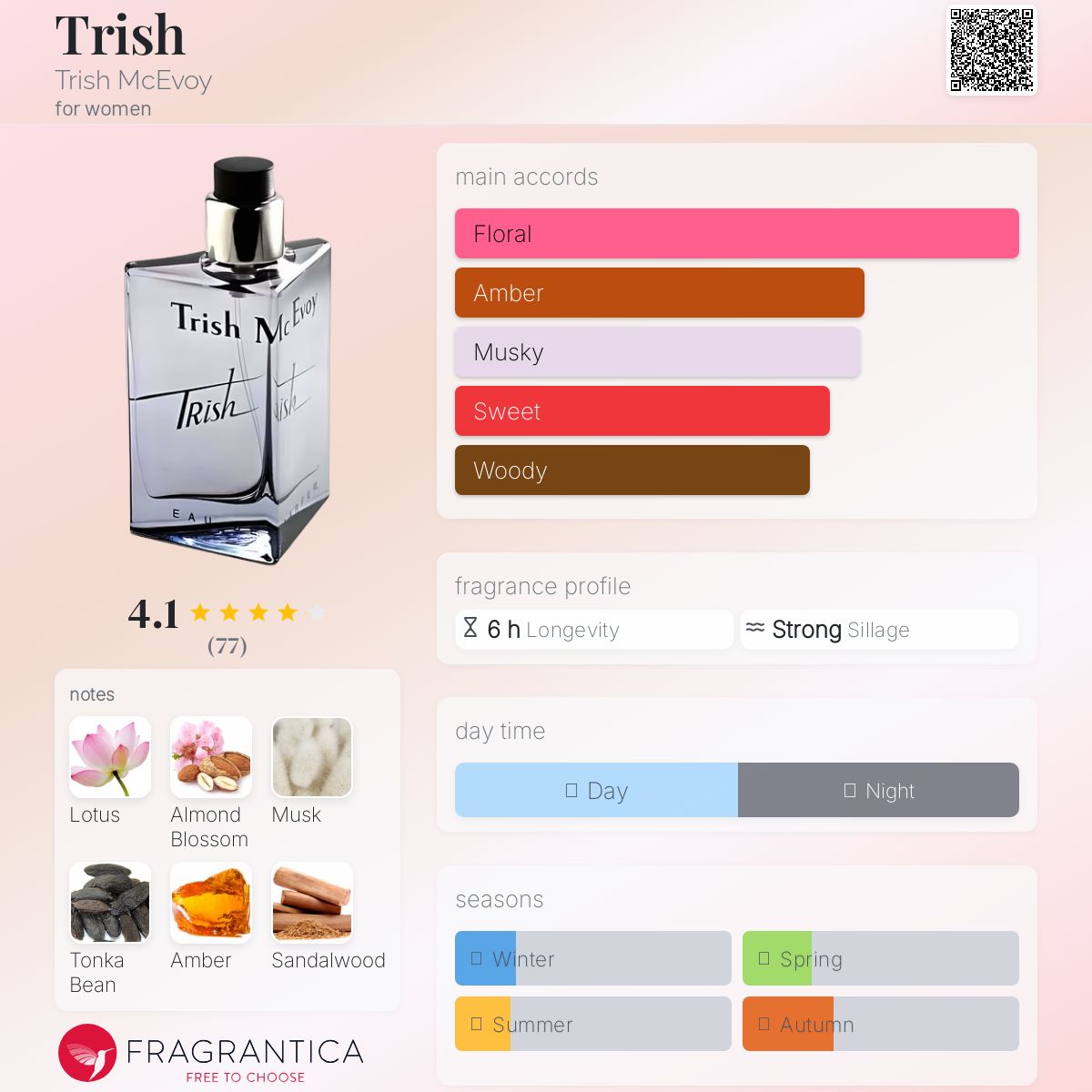 عطر ادکلن تریش تریش مک اووی - Trish Trish McEvoy - بررسی، قیمت و خرید