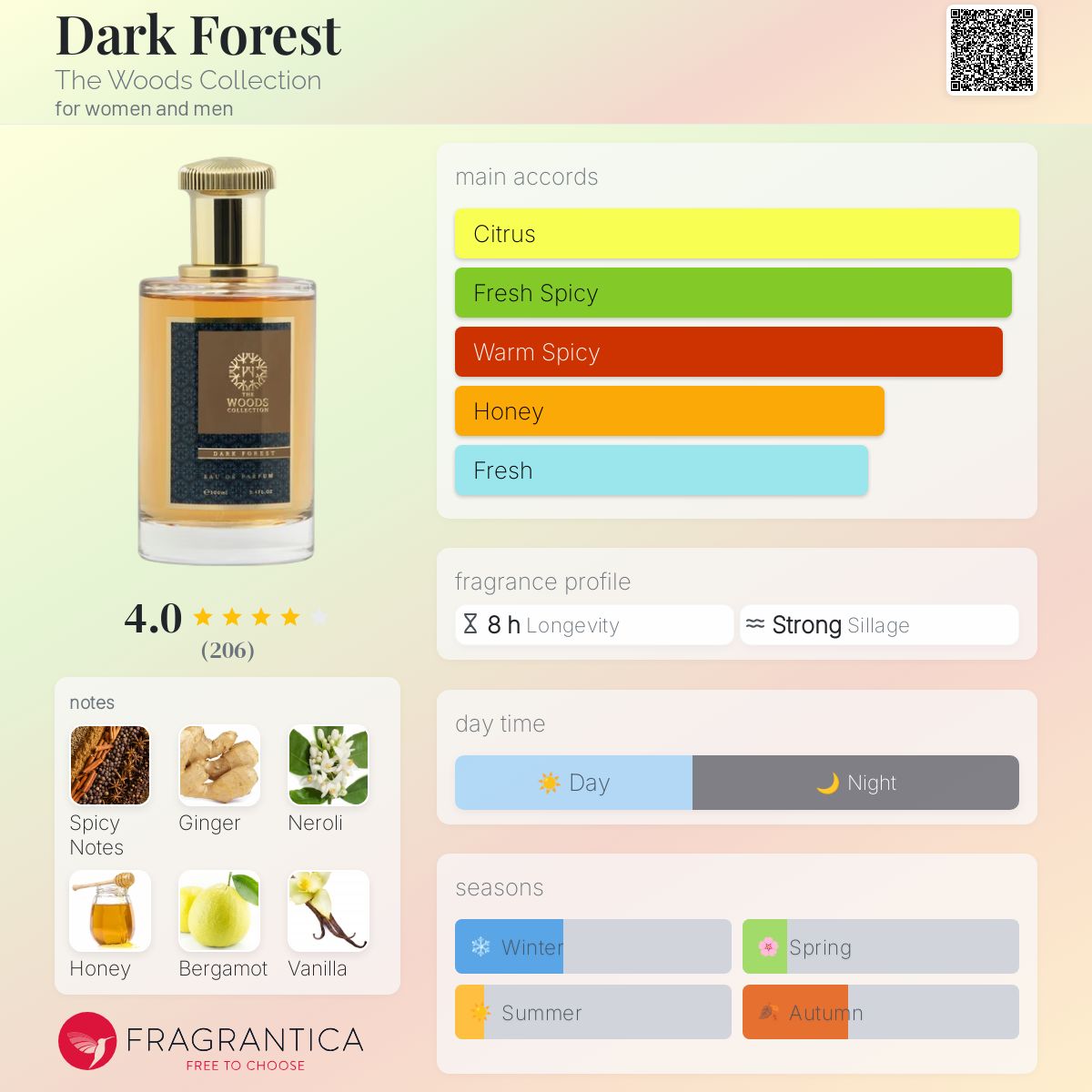 عطر ادکلن دارک فورست ده وودز کالکشن - Dark Forest The Woods Collection - بررسی، قیمت و خرید