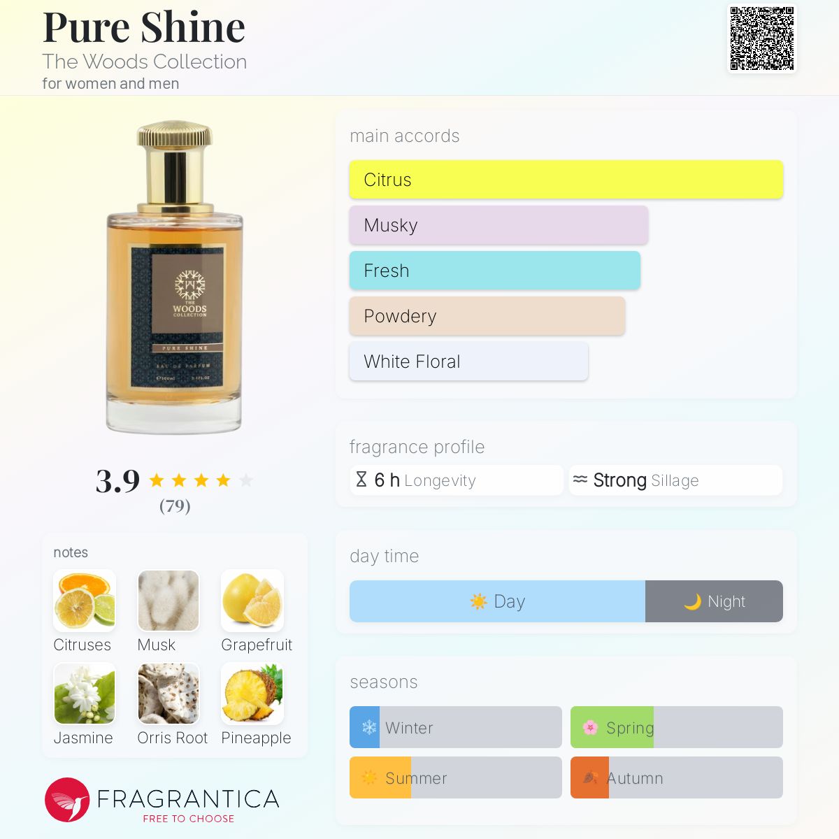 عطر ادکلن پیور شاین ذ وودز کالکشن - Pure Shine The Woods Collection - بررسی، قیمت و خرید