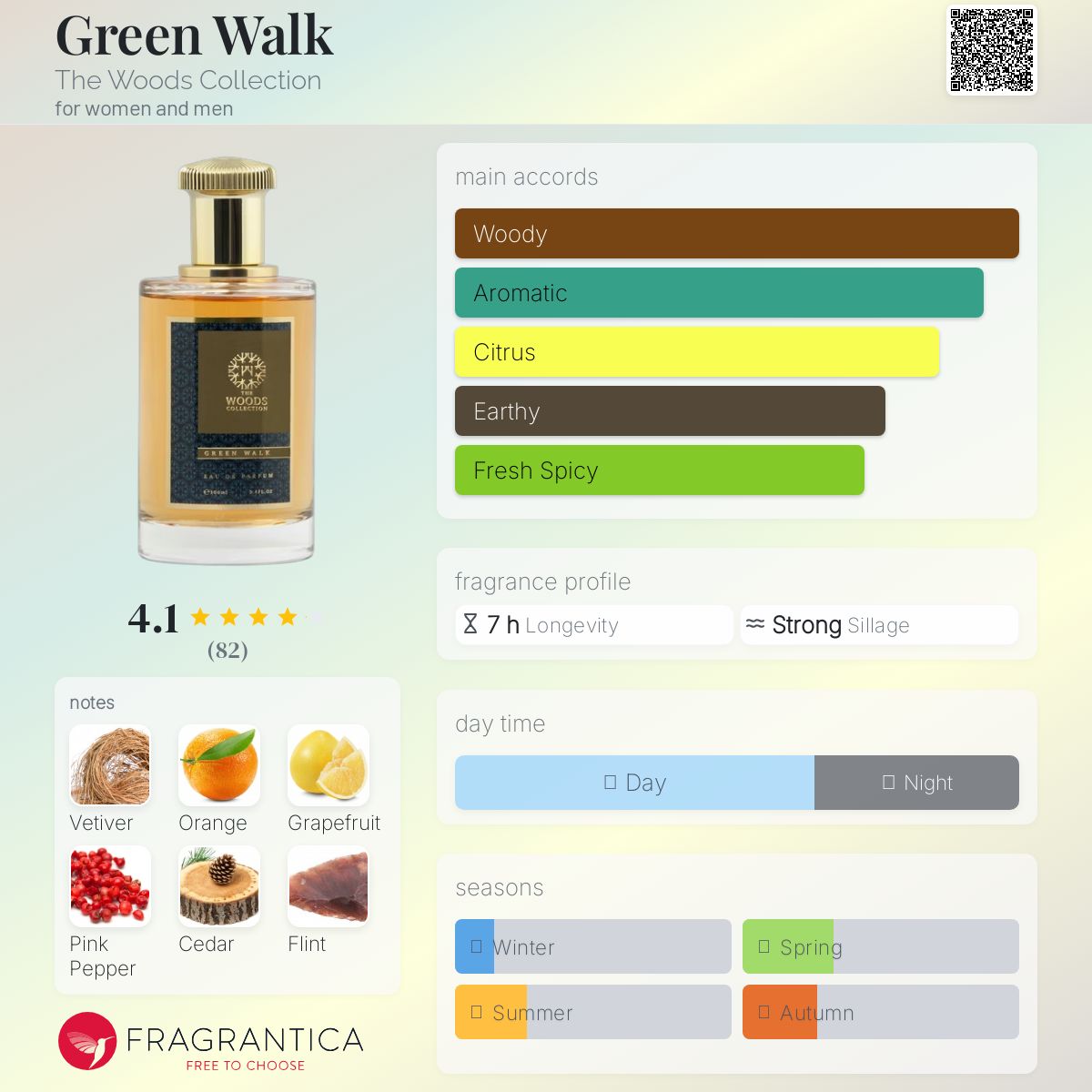عطر ادکلن گرین واک ذ وودز کالکشن - Green Walk The Woods Collection - بررسی، قیمت و خرید