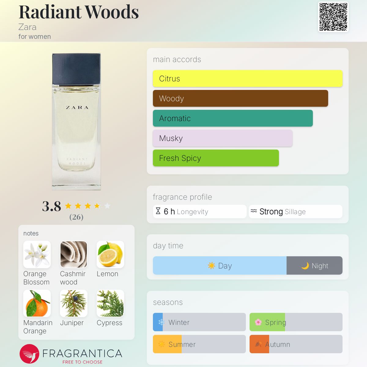 عطر ادکلن ردینت وودز زارا - Radiant Woods Zara - بررسی، قیمت و خرید