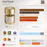 عطر ادکلن اود وسط تیزیانا ترنزی - Oud Wasat Tiziana Terenzi - بررسی، قیمت و خرید