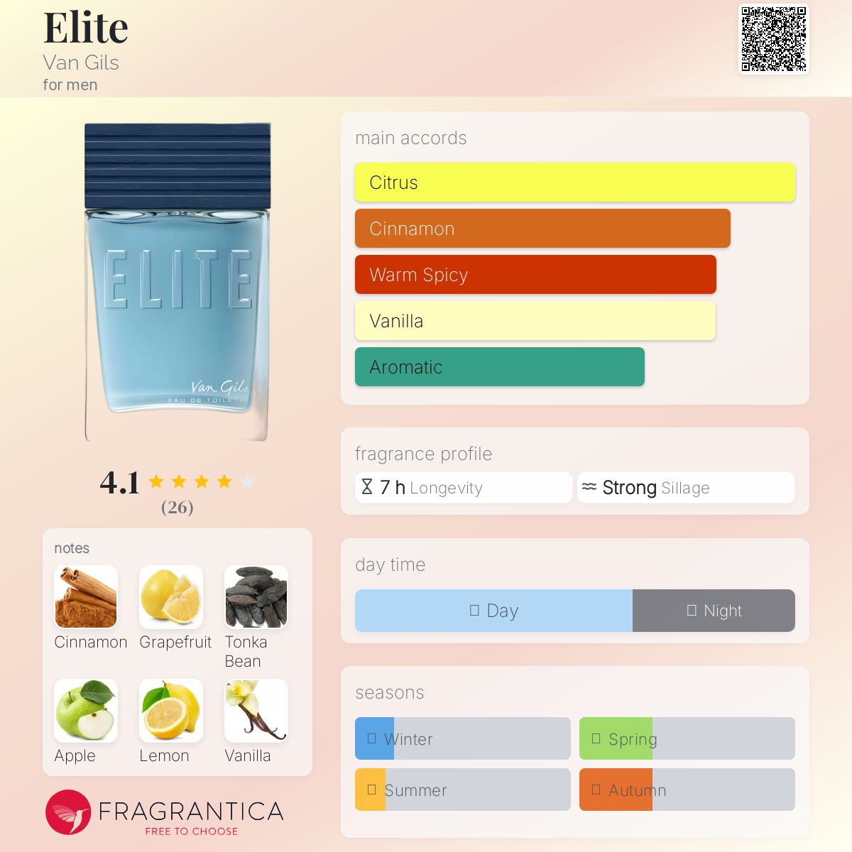 عطر ادکلن الیت ون گیلز - Elite Van Gils - بررسی، قیمت و خرید