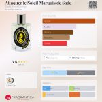 عطر ادکلن اتاكر لو سُل مارکی دو ساد اِتا لیبر دُرانژ - Attaquer le Soleil Marquis de Sade Etat Libre d'Orange - بررسی، قیمت و خرید