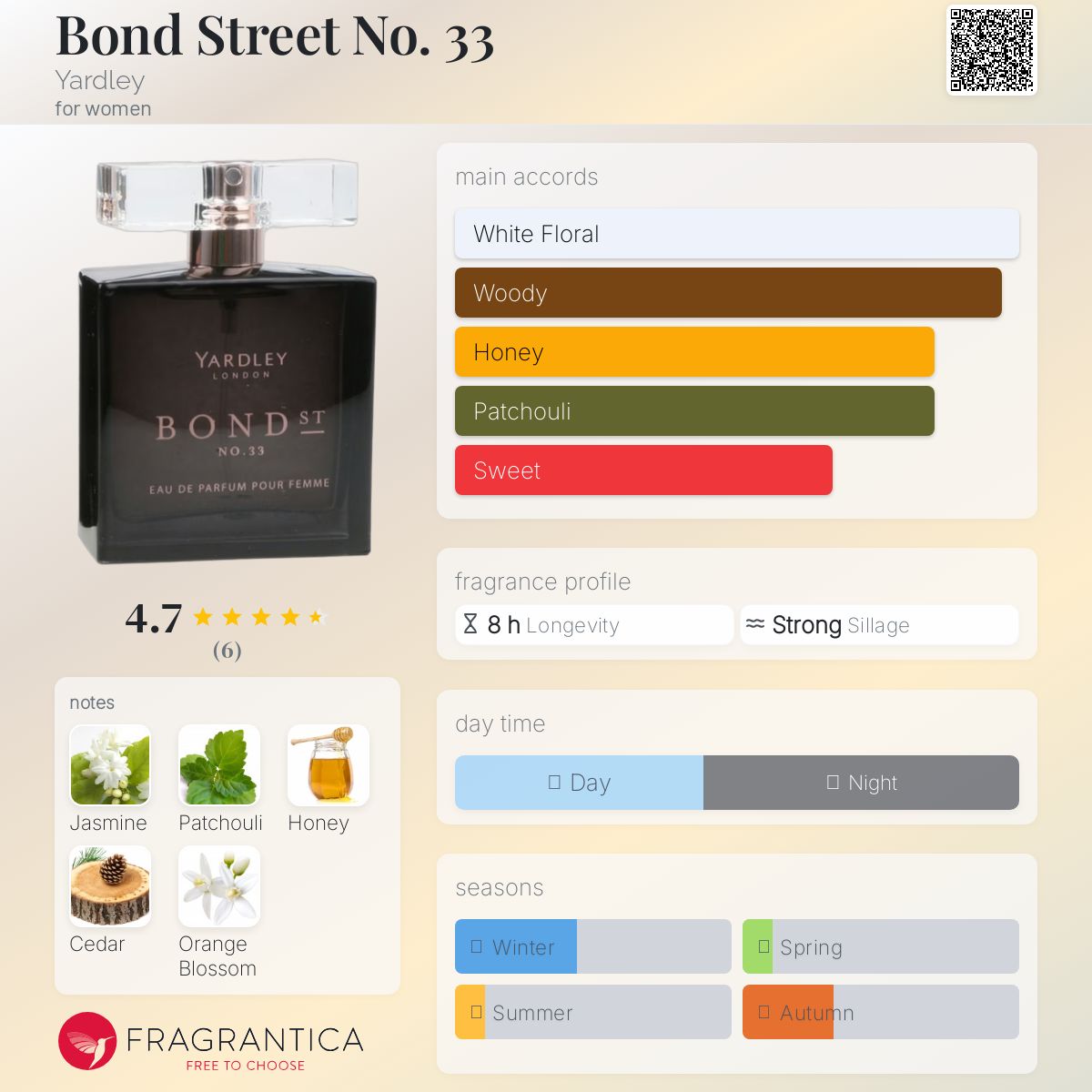 عطر ادکلن باند استریت نامبر سی و سه یاردلی - Bond Street No. 33 Yardley - بررسی، قیمت و خرید