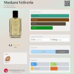 عطر ادکلن ماسکارا وِتیوِریا فوگه‌یا ۱۸۳۳ - Muskara Vetiveria Fueguia 1833 - بررسی، قیمت و خرید