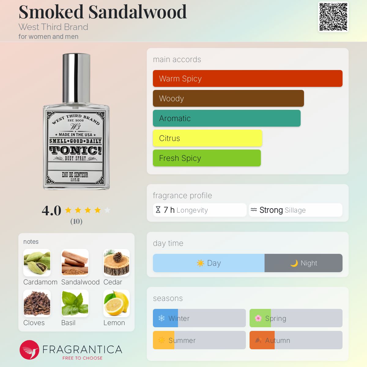 عطر ادکلن اسموکد سندلوود وست ثرد برند - Smoked Sandalwood West Third Brand - بررسی، قیمت و خرید