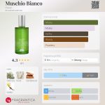 عطر ادکلن ماسکیو بیانکو هِلَن - Muschio Bianco Helan - بررسی، قیمت و خرید