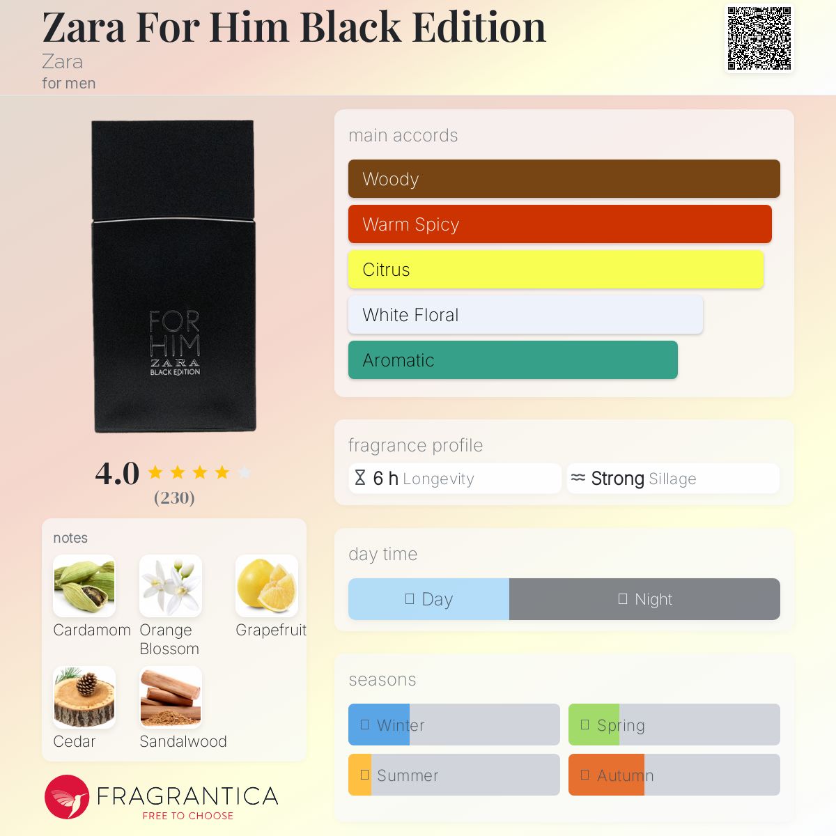 عطر ادکلن زارا فور هیم بلک ادیشن زارا - Zara For Him Black Edition Zara - بررسی، قیمت و خرید