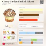عطر ادکلن چری گاردن لمیتد اديشن هاوس آف سیلاج - Cherry Garden Limited Edition House Of Sillage - بررسی، قیمت و خرید