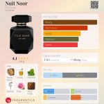 عطر ادکلن نویت نور ایلی صعب - Nuit Noor Elie Saab - بررسی، قیمت و خرید
