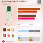 عطر ادکلن او مَگ اُ د پَرفیوم دیپتیک - Eau Mage Eau de Parfum Diptyque - بررسی، قیمت و خرید