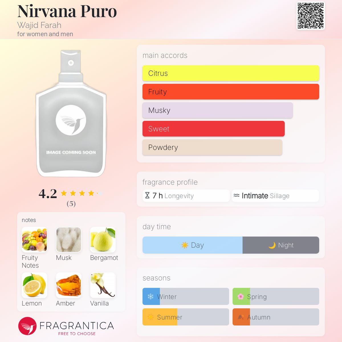 عطر ادکلن نیروانا پیورو واجید فرا - Nirvana Puro Wajid Farah - بررسی، قیمت و خرید