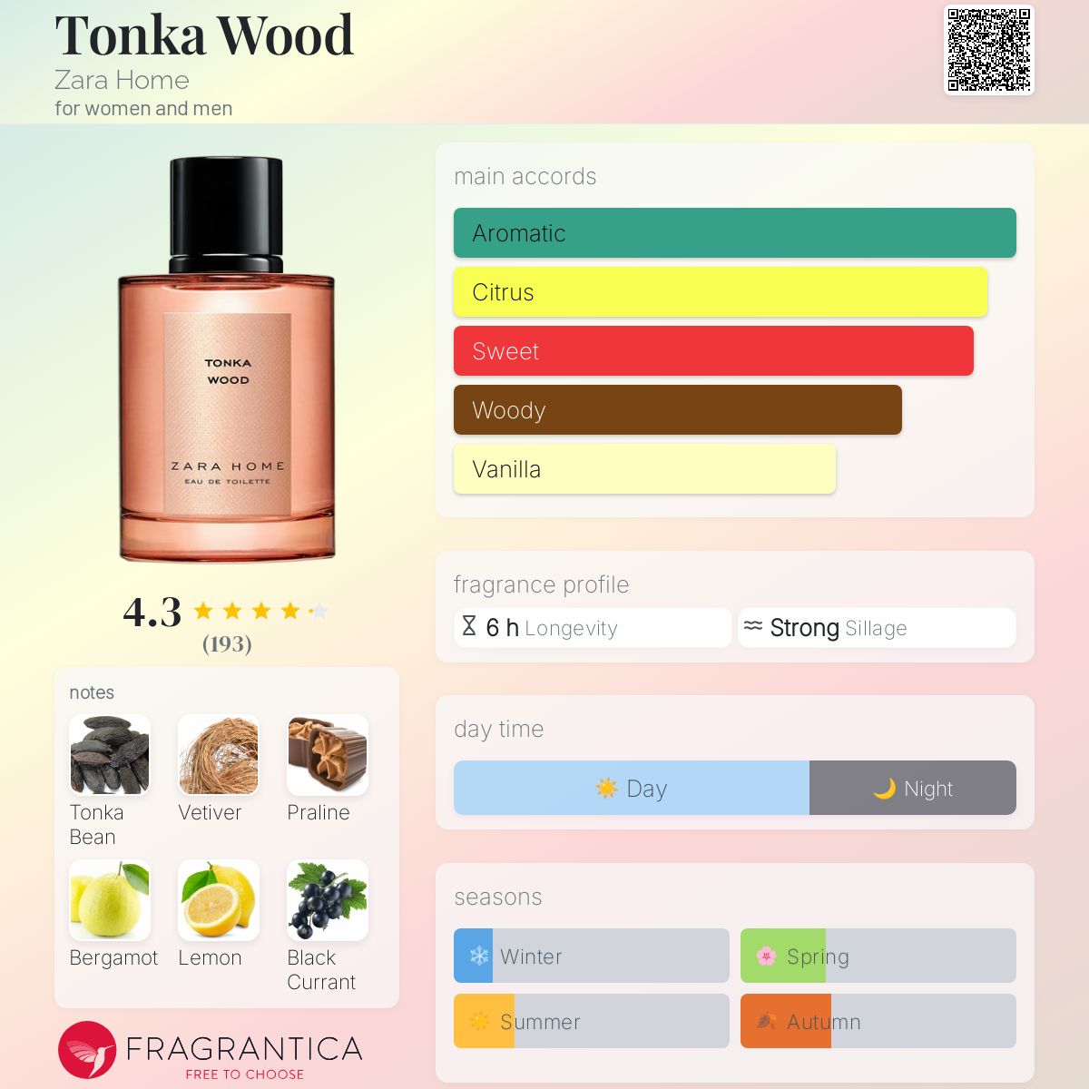 عطر ادکلن تانکا وود زارا هوم - Tonka Wood Zara Home - بررسی، قیمت و خرید