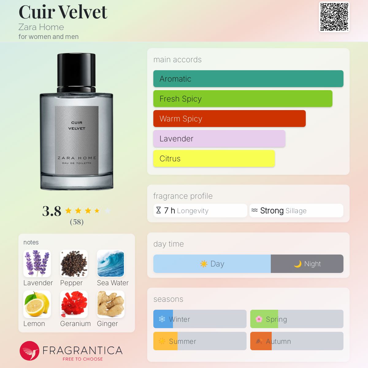عطر ادکلن کویر ولوت زارا هوم - Cuir Velvet Zara Home - بررسی، قیمت و خرید