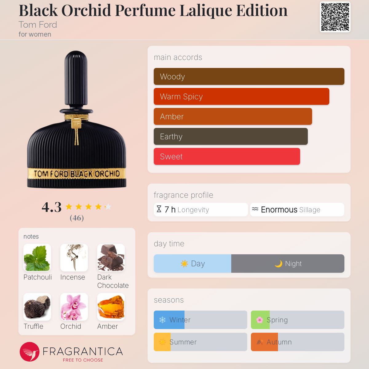 عطر ادکلن بلک ارکید پرفیوم له‌لیک ادیشن تام فورد - Black Orchid Perfume Lalique Edition Tom Ford - بررسی، قیمت و خرید