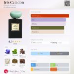 عطر ادکلن آیریس سِلادون جورجو آرمانی - Iris Celadon Giorgio Armani - بررسی، قیمت و خرید