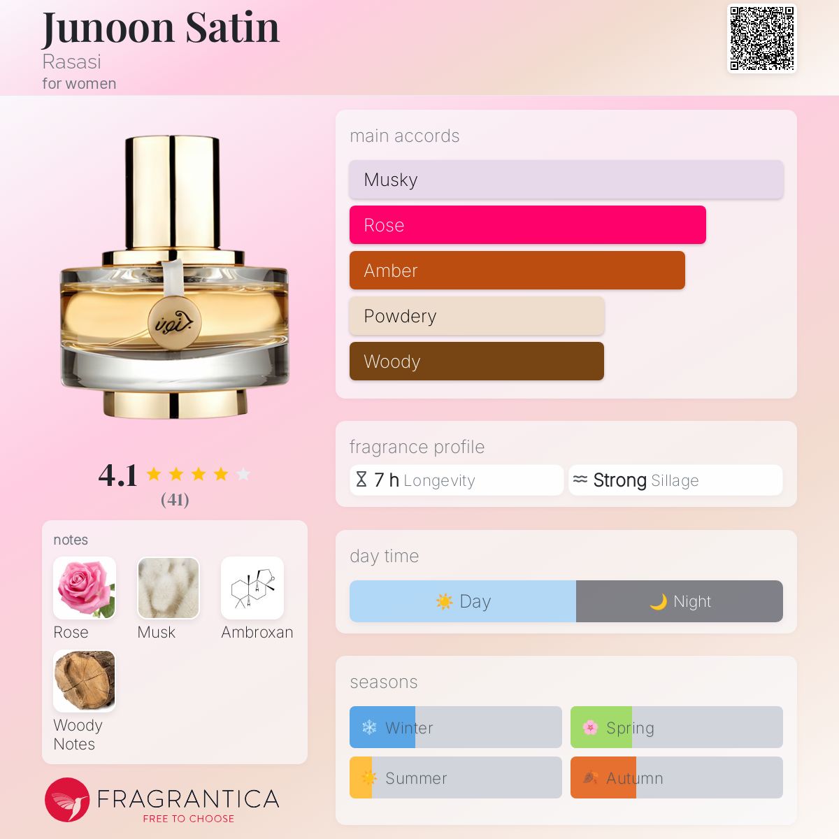 عطر ادکلن جینون ساتین رساسی - Junoon Satin Rasasi - بررسی، قیمت و خرید