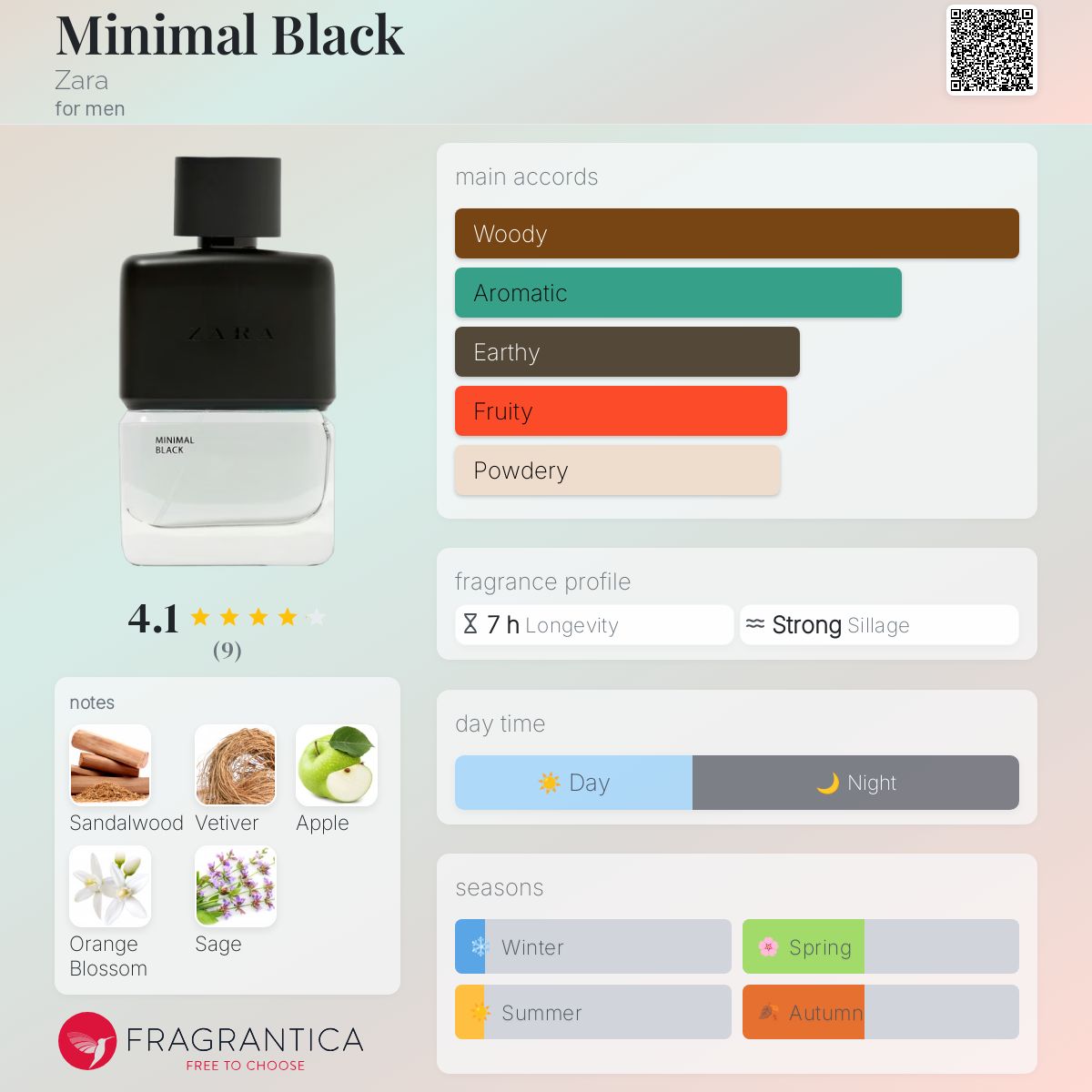 عطر ادکلن مینیمال بلک زارا - Minimal Black Zara - بررسی، قیمت و خرید