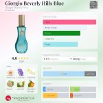 عطر ادکلن جورجیو بورلی هیلز بلو جورجیو بورلی هیلز - Giorgio Beverly Hills Blue Giorgio Beverly Hills - بررسی، قیمت و خرید