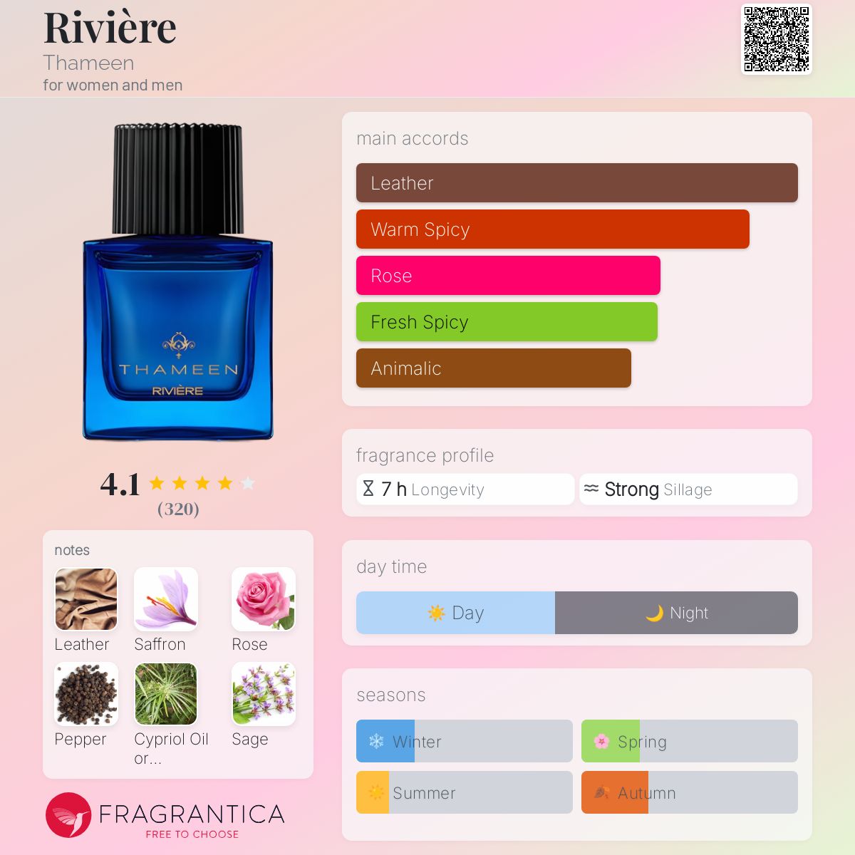 عطر ادکلن ریویر ثَمین - Rivière Thameen - بررسی، قیمت و خرید