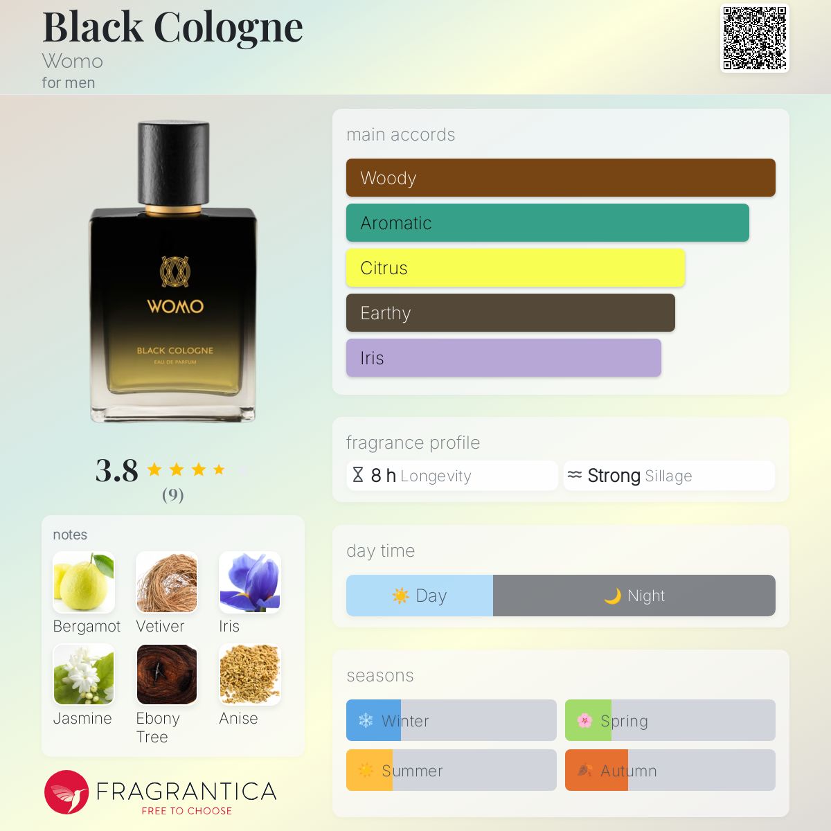 عطر ادکلن بِلَک کُلُون وومو - Black Cologne Womo - بررسی، قیمت و خرید