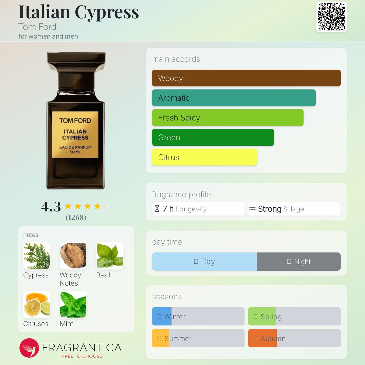 عطر ادکلن ایتالیان سایپرس تام فورد - Italian Cypress Tom Ford - بررسی، قیمت و خرید