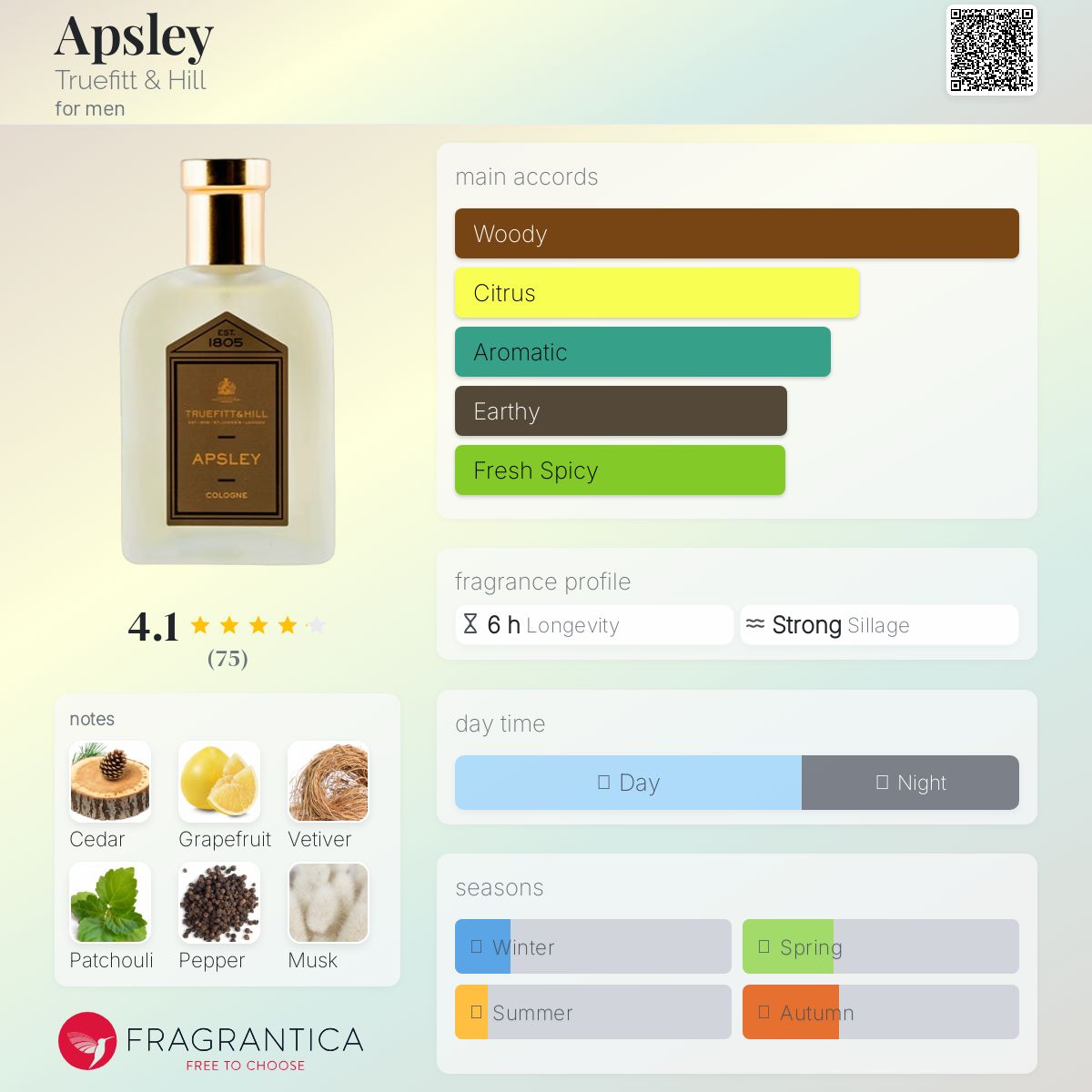 عطر ادکلن پسلی تروفیت اند هیل - Apsley Truefitt & Hill - بررسی، قیمت و خرید