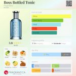عطر ادکلن باس باتلد تونیک هوگو باس - Boss Bottled Tonic Hugo Boss - بررسی، قیمت و خرید