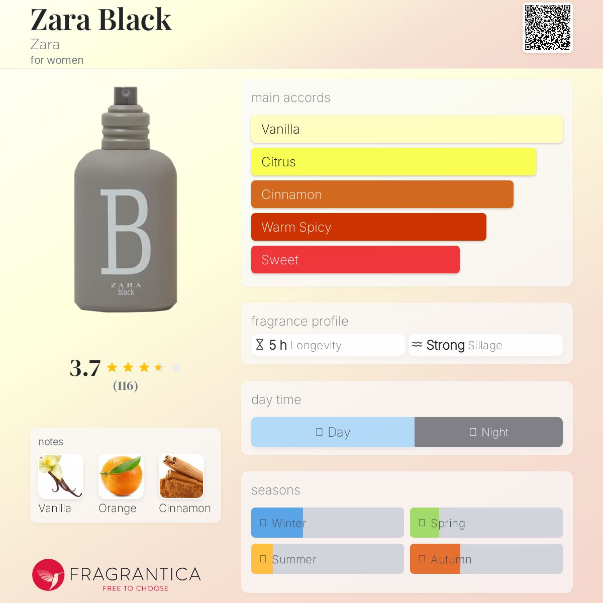 عطر ادکلن زارا بلک زارا - Zara Black Zara - بررسی، قیمت و خرید