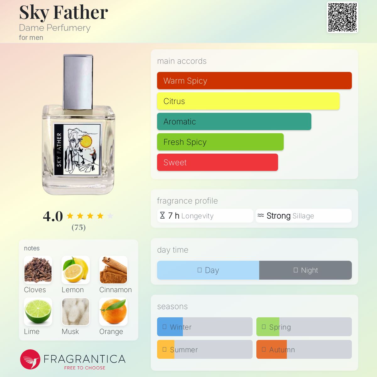 عطر ادکلن اسکای فادر دام پرفیومری - Sky Father Dame Perfumery - بررسی، قیمت و خرید