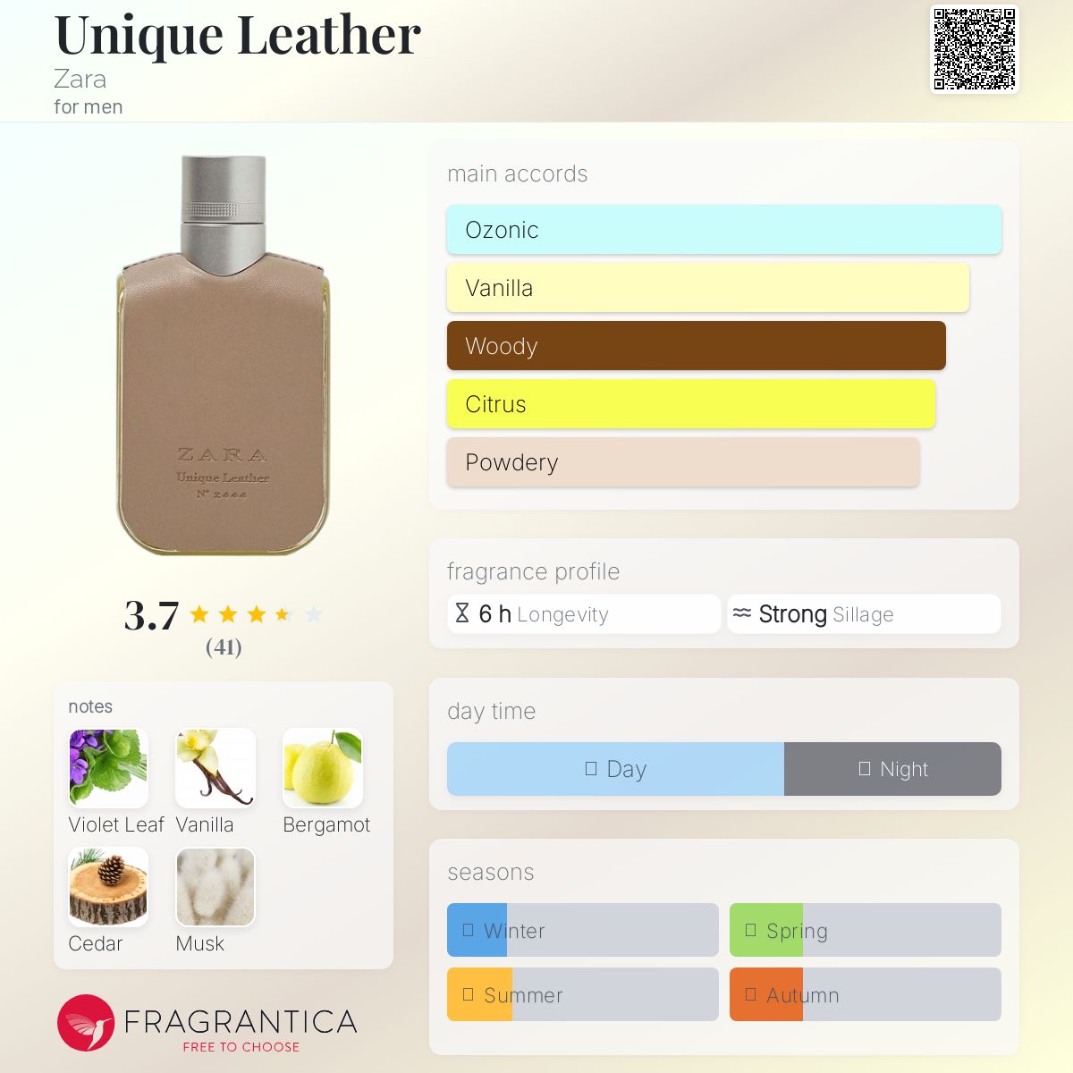 عطر ادکلن یونیک لدر زارا - Unique Leather Zara - بررسی، قیمت و خرید