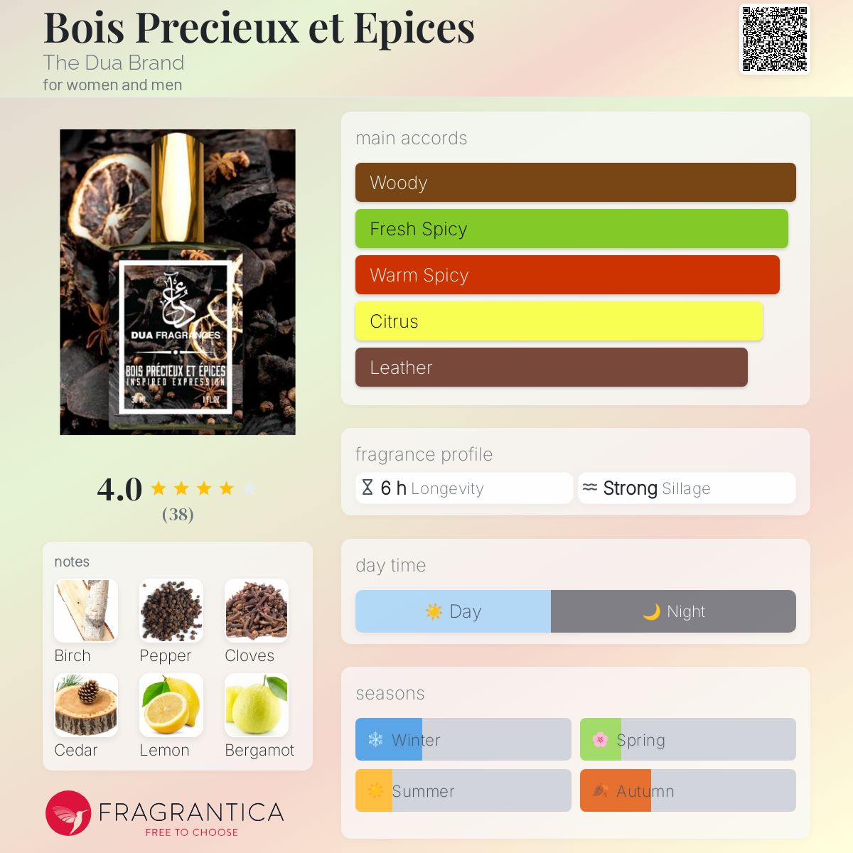 عطر ادکلن بوا پرسیوز اِ اِپیس د دوعا برند - Bois Precieux et Epices The Dua Brand - بررسی، قیمت و خرید
