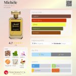 عطر ادکلن میشل هلوئیز دو وی - Michèle Héloïse de V. - بررسی، قیمت و خرید