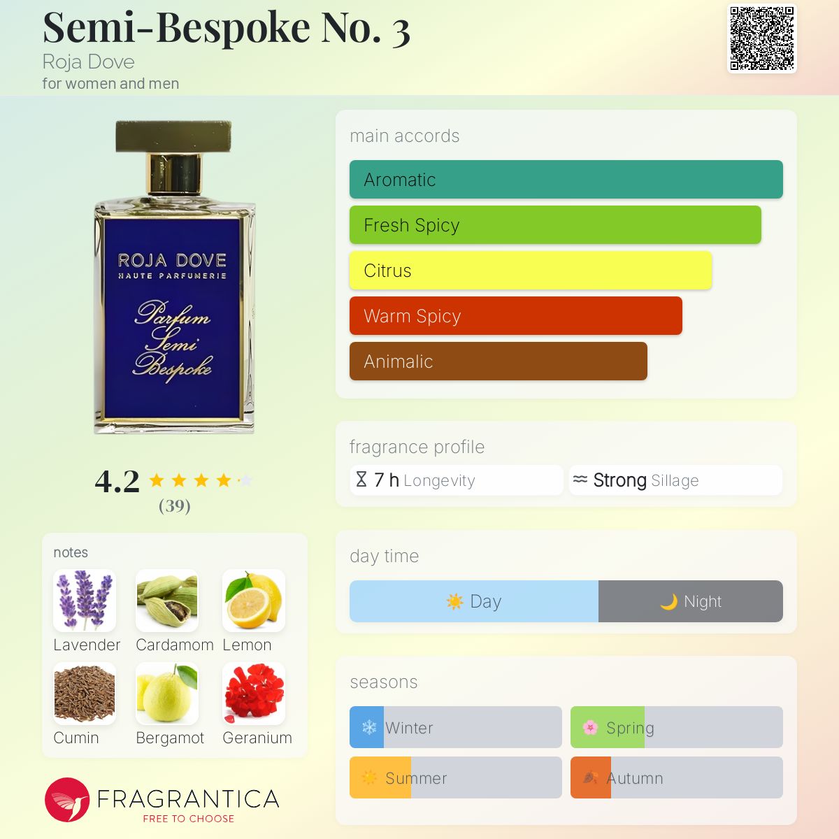 عطر ادکلن سِمی بِسپوک نامبر ثری روجا داو - Semi-Bespoke No. 3 Roja Dove - بررسی، قیمت و خرید