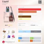 عطر ادکلن لیکویید هارد کندی - Liquid Hard Candy - بررسی، قیمت و خرید