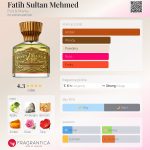عطر ادکلن فاتح سلطان محمت فورت اند مانل - Fatih Sultan Mehmed Fort & Manle - بررسی، قیمت و خرید