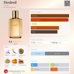 عطر ادکلن دیزایرد اِلیزایر - Desired Elisire - بررسی، قیمت و خرید