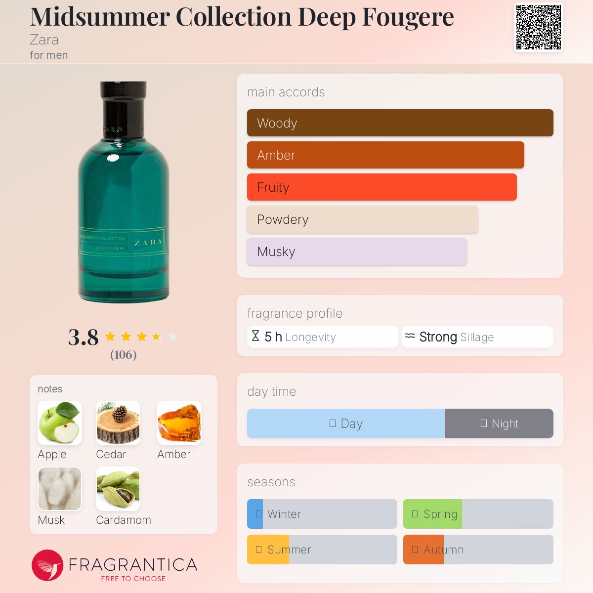 عطر ادکلن میدسامر کالکشن دیپ فوژق زارا - Midsummer Collection Deep Fougere Zara - بررسی، قیمت و خرید