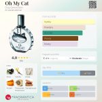 عطر ادکلن او مای کت داگ جنریشن - Oh My Cat Dog Generation - بررسی، قیمت و خرید