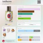 عطر ادکلن آنتی‌هیرو اِتات لیبر دو اورانج - Antiheros Etat Libre d'Orange - بررسی، قیمت و خرید