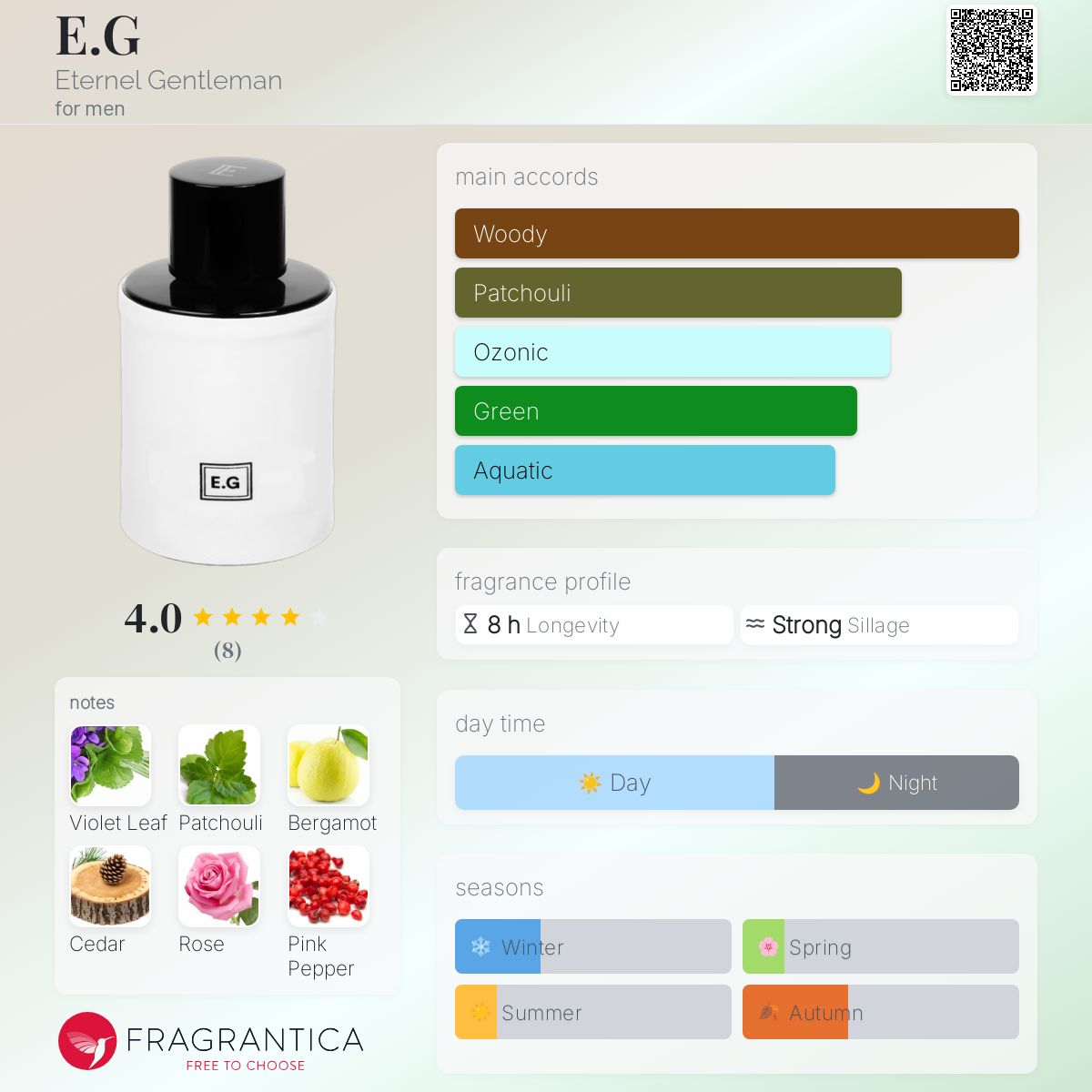 عطر ادکلن ای جی ایتِرنِل جِنتِلمن - E.G Eternel Gentleman - بررسی، قیمت و خرید