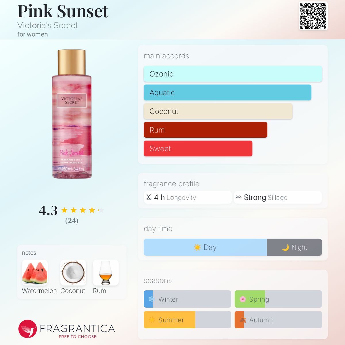 عطر ادکلن پینک سانست ویکتوریا سیکرت - Pink Sunset Victoria's Secret - بررسی، قیمت و خرید