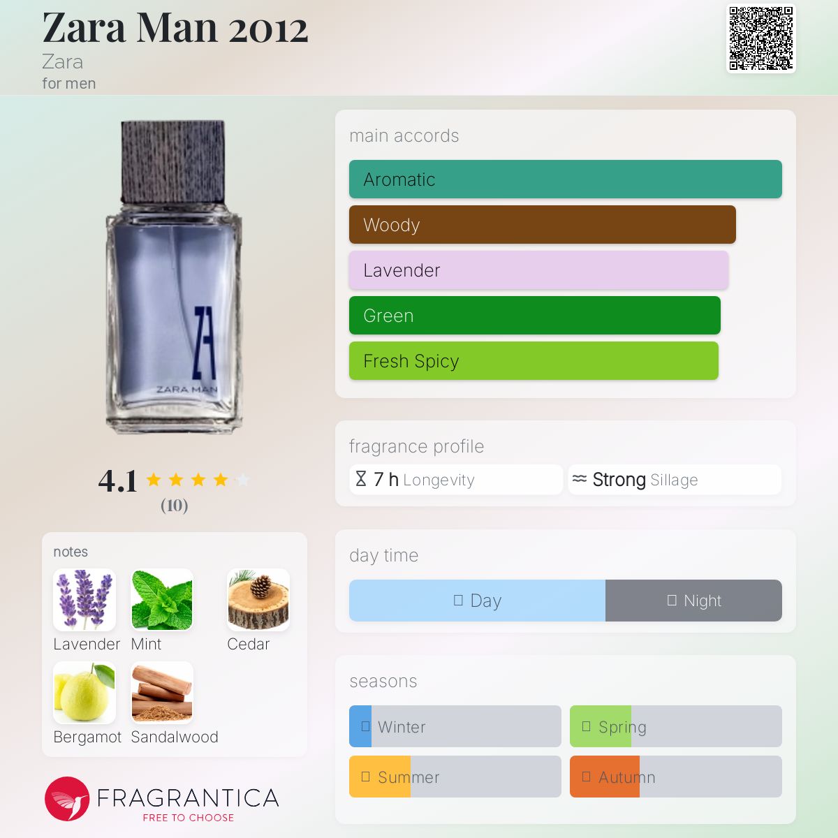 عطر ادکلن زارا من دو هزار و دوازده زارا - Zara Man 2012 Zara - بررسی، قیمت و خرید