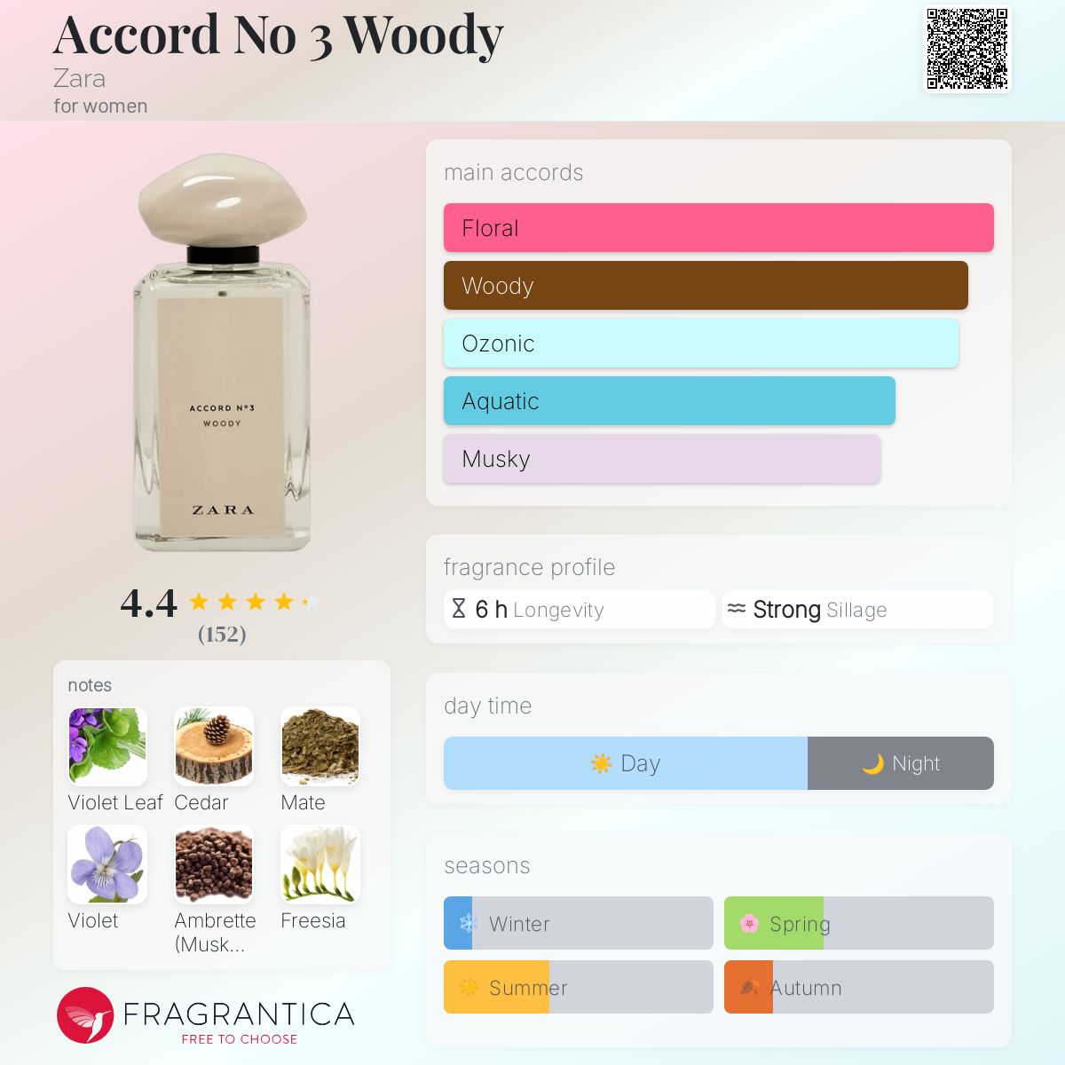 عطر ادکلن اکورد نامبر تری وودی زارا - Accord No 3 Woody Zara - بررسی، قیمت و خرید