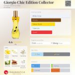 عطر ادکلن جورجیو چیک ادیشن کالکتور جورجیو بورلی هیلز - Giorgio Chic Edition Collector Giorgio Beverly Hills - بررسی، قیمت و خرید