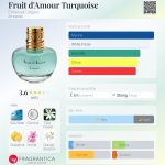عطر ادکلن فروت د آمور تورکویز امانوئل اونگارو - Fruit d'Amour Turquoise Emanuel Ungaro - بررسی، قیمت و خرید