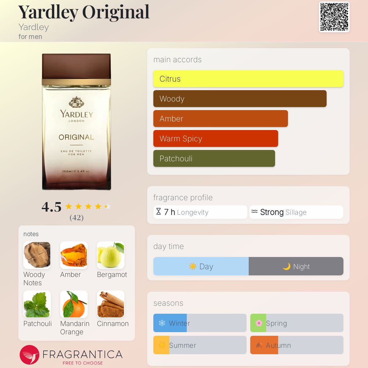 عطر ادکلن یاردلی اورجینال یاردلی - Yardley Original Yardley - بررسی، قیمت و خرید